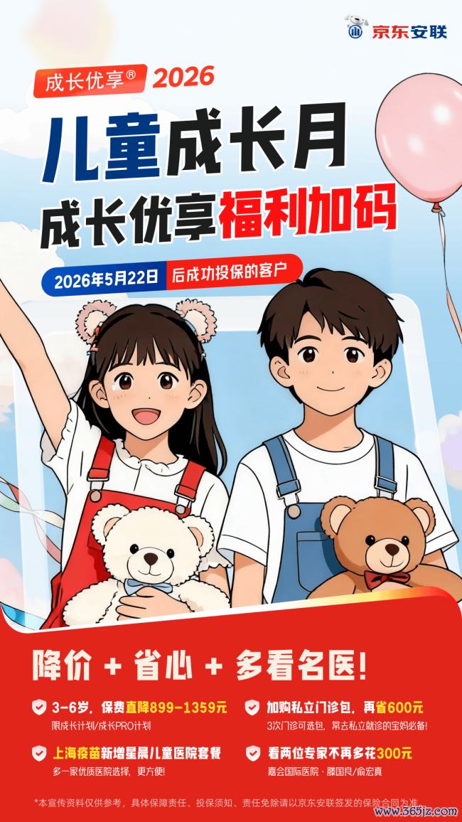 六一官宣家具升级：京东安联旗下儿童高端医疗保障“成长优享”降899元