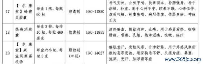 注:因德国(汉堡)强力利糖灵、青锋疗素强效上炎消解毒胶囊、中港堂双料珠珀燕窝猴枣散被替换龙虎下载官方版,故信息不再展示。