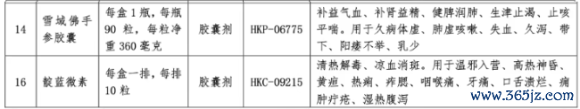 深陷赔本,这家药企卖掉20个中成药批文