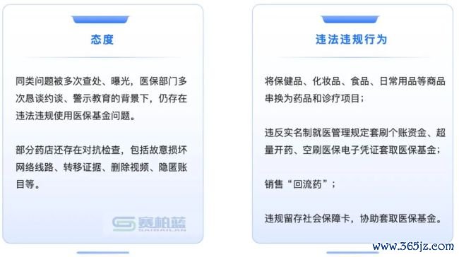 大洗牌，近20万药店将离场？
