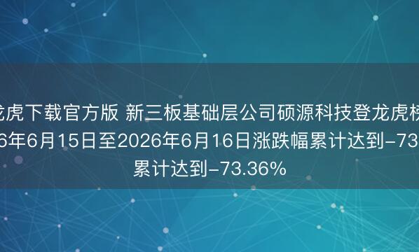 龙虎下载官方版 新三板基础层公司硕源科技登龙虎榜: 2026年6月15日至2026年6月16日涨跌幅累计达到-73.36%